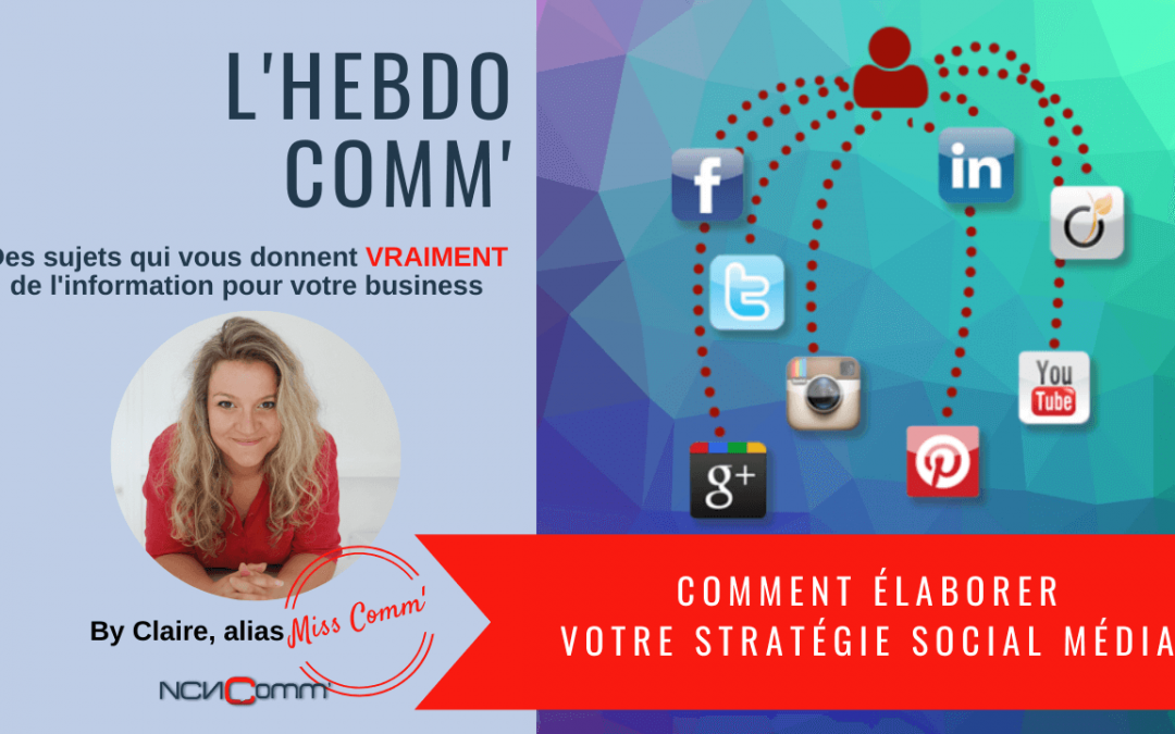Comment élaborer votre stratégie social média